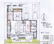 30代の家づくりのすすめ1F