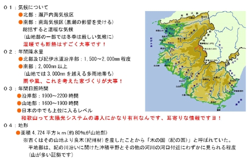 和歌山を知るⅠ